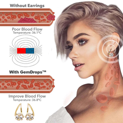 Lymphvity MagneTherapy Germanium Earrings(Limited Time Discount 🔥 Last Day)-Moissanite