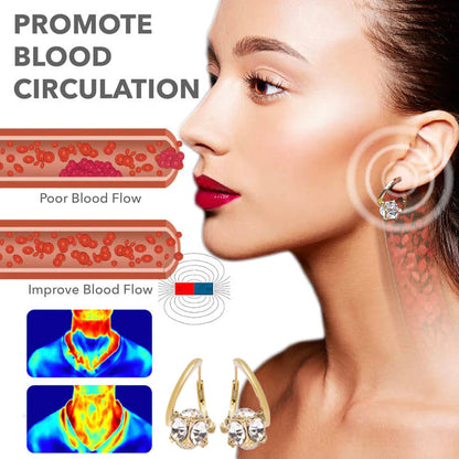 Lymphvity MagneTherapy Germanium Earrings(Limited Time Discount 🔥 Last Day)-Moissanite