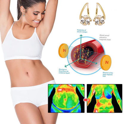 Lymphvity MagneTherapy Germanium Earrings(Limited Time Discount 🔥 Last Day)-Moissanite